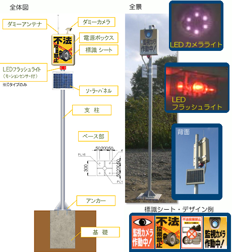 警告ちゅう商品一覧